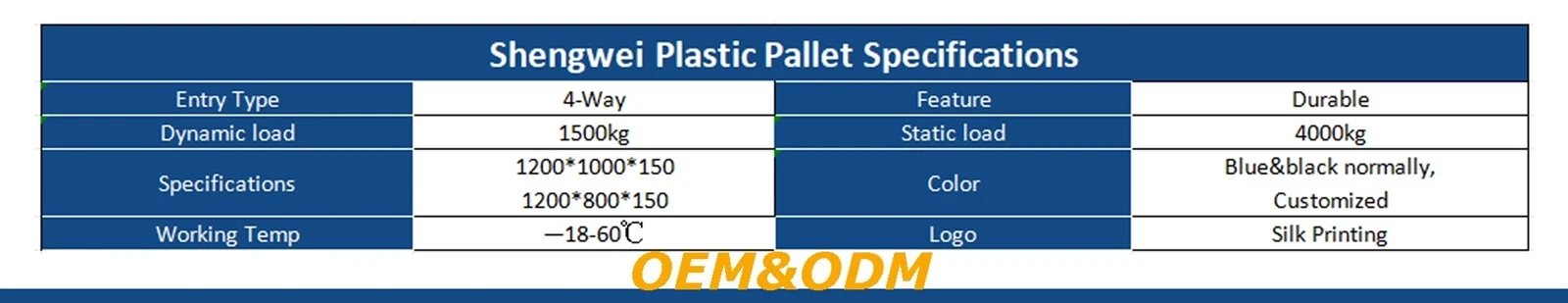 Shengwei Plastic Pallet Specificationxlsx Shengwei Plastic Pallet Specificationxlsx